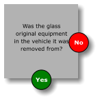 Was the glass original equipment in the vehicle it was removed from? No Yes